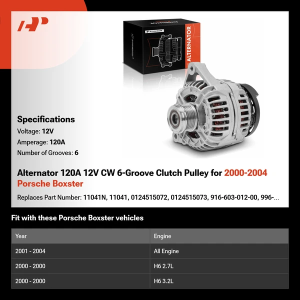 Alternator 120A 12V CW 6-Groove Clutch Pulley for 2000-2004 Porsche Boxster