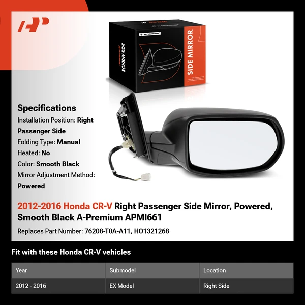 2012-2016 Honda CR-V Right Passenger Side Mirror, Powered, Smooth Black A-Premium APMI661