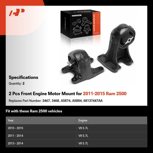 2 Pcs Front Engine Motor Mount for 2011-2015 Ram 2500