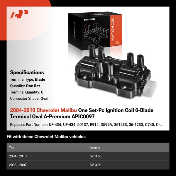 2004-2010 Chevrolet Malibu One Set-Pc Ignition Coil 6-Blade Terminal Oval A-Premium APIC0097