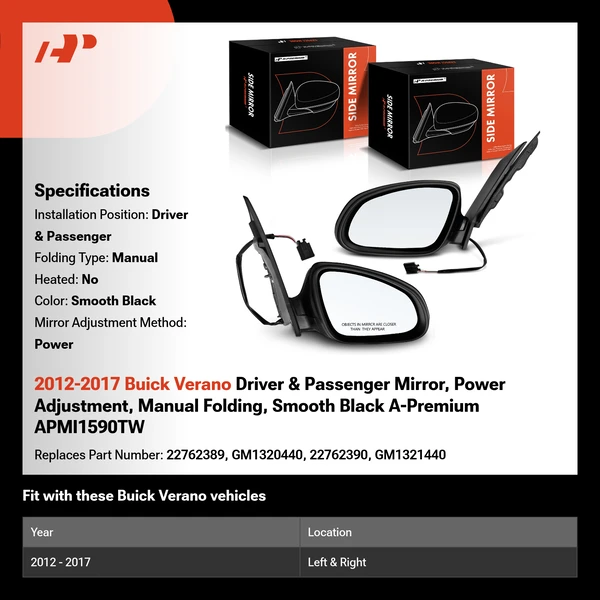 2012-2017 Buick Verano Driver & Passenger Mirror, Power Adjustment, Manual Folding, Smooth Black A-Premium APMI1590TW