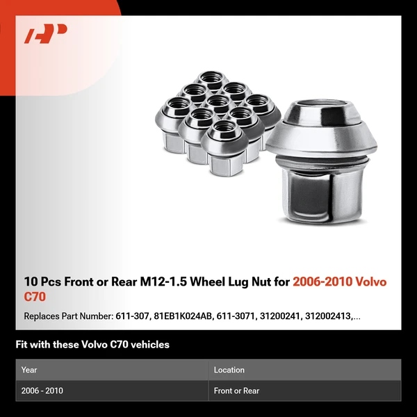 10 Pcs Front or Rear M12-1.5 Wheel Lug Nut for 2006-2010 Volvo C70