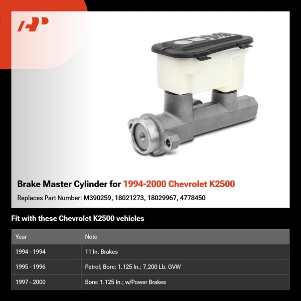 Brake Master Cylinder for 1994-2000 Chevrolet K2500