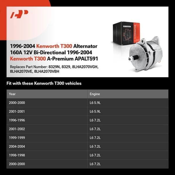 1996-2004 Kenworth T300 Alternator 160A 12V Bi-Directional 1996-2004 Kenworth T300 A-Premium APALT591