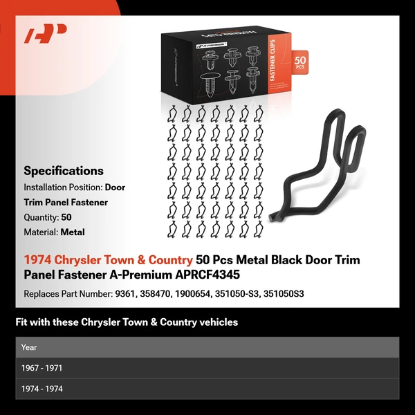 1974 Chrysler Town & Country 50 Pcs Metal Black Door Trim Panel Fastener A-Premium APRCF4345