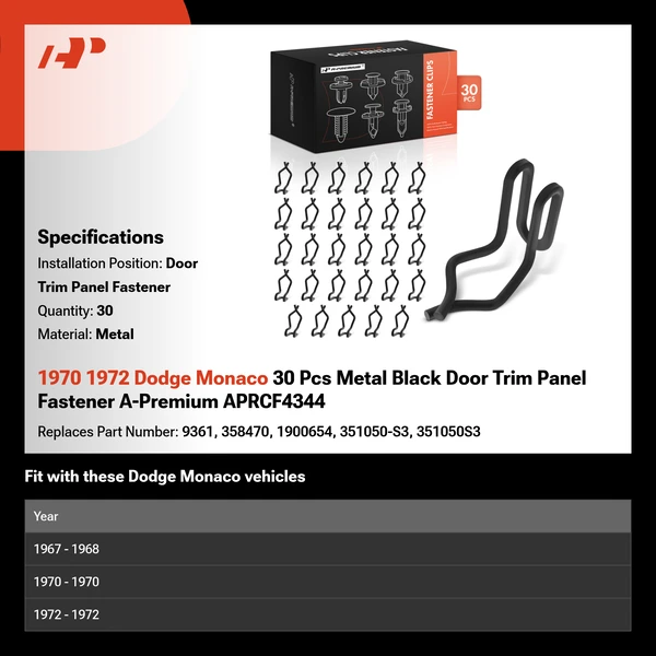 1970 1972 Dodge Monaco 30 Pcs Metal Black Door Trim Panel Fastener A-Premium APRCF4344
