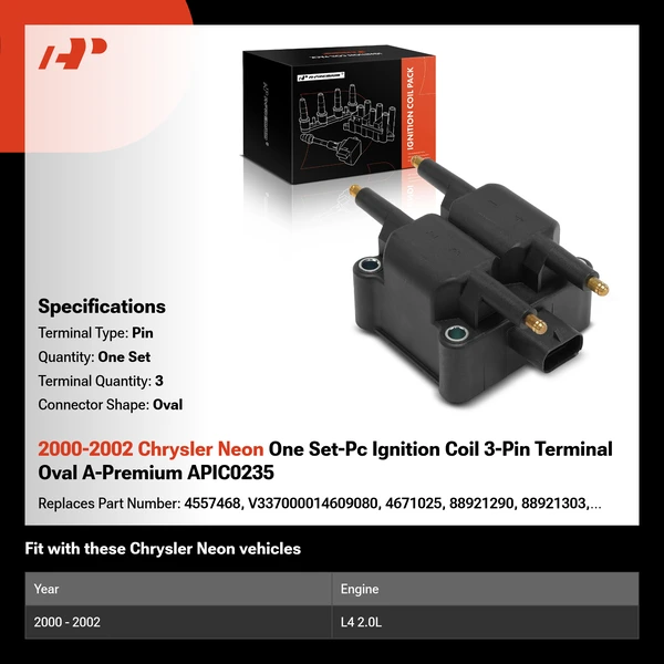 2000-2002 Chrysler Neon One Set-Pc Ignition Coil 3-Pin Terminal Oval A-Premium APIC0235