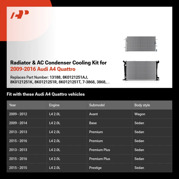 Radiator & AC Condenser Cooling Kit for 2009-2016 Audi A4 Quattro