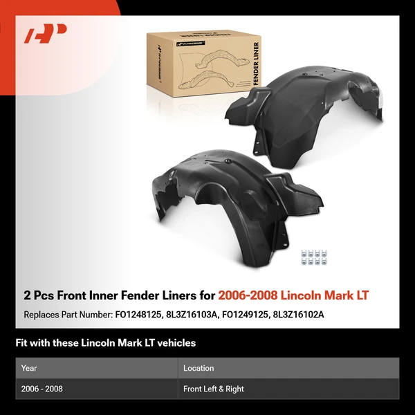 2 Pcs Front Inner Fender Liners for 2006-2008 Lincoln Mark LT