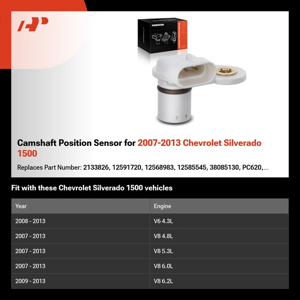 Camshaft Position Sensor for 2007-2013 Chevrolet Silverado 1500