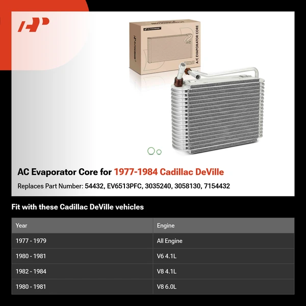 AC Evaporator Core for 1977-1984 Cadillac DeVille