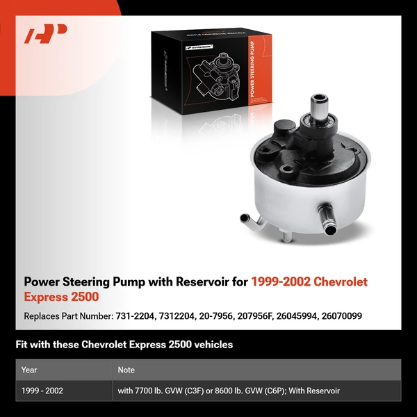 Power Steering Pump with Reservoir for 1999-2002 Chevrolet Express 2500