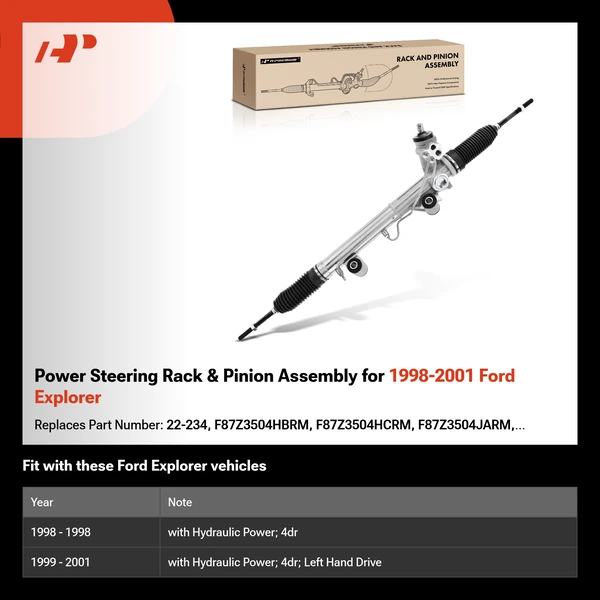 Power Steering Rack & Pinion Assembly for 1998-2001 Ford Explorer