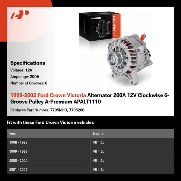 1998-2002 Ford Crown Victoria Alternator 200A 12V Clockwise 6-Groove Pulley A-Premium APALT1110