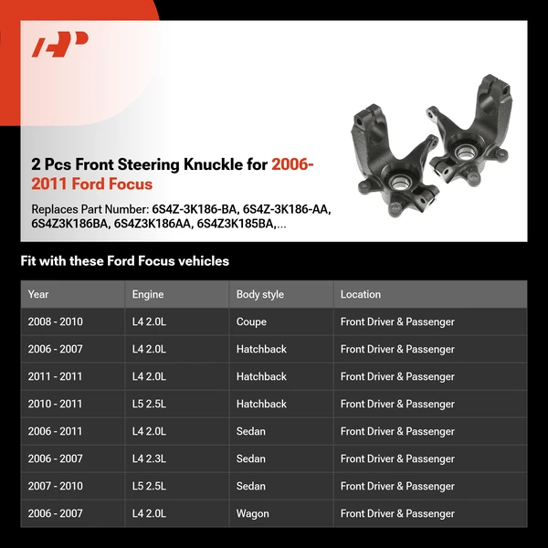 2 Pcs Front Steering Knuckle for 2006-2011 Ford Focus