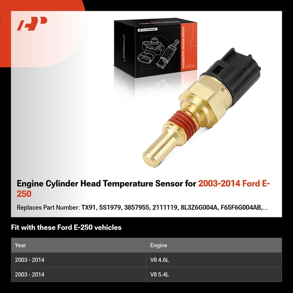 Engine Cylinder Head Temperature Sensor for 2003-2014 Ford E-250