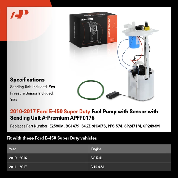 2010-2017 Ford E-450 Super Duty Fuel Pump with Sensor with Sending Unit A-Premium APFP0176