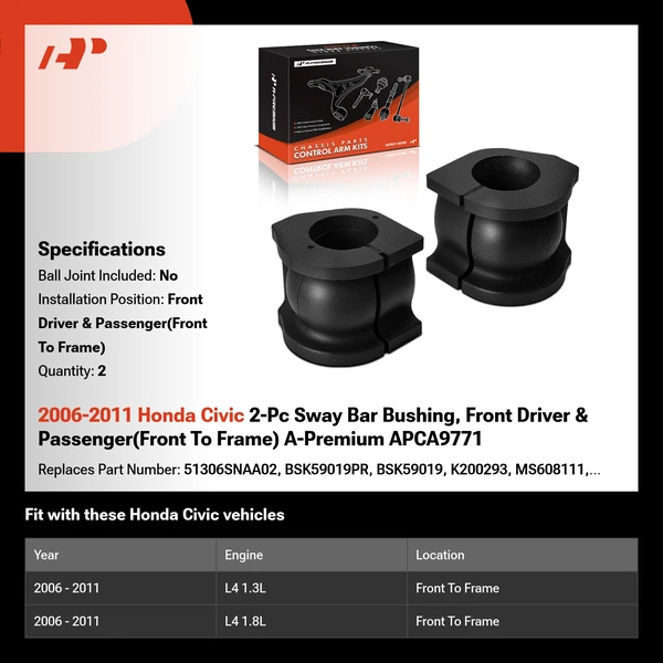 2006-2011 Honda Civic 2-Pc Sway Bar Bushing, Front Driver & Passenger(Front To Frame) A-Premium APCA9771