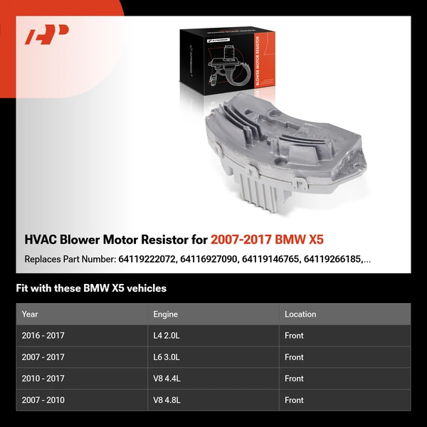 HVAC Blower Motor Resistor for 2007-2017 BMW X5