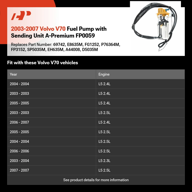 2003-2007 Volvo V70 Fuel Pump with Sending Unit A-Premium FP0059