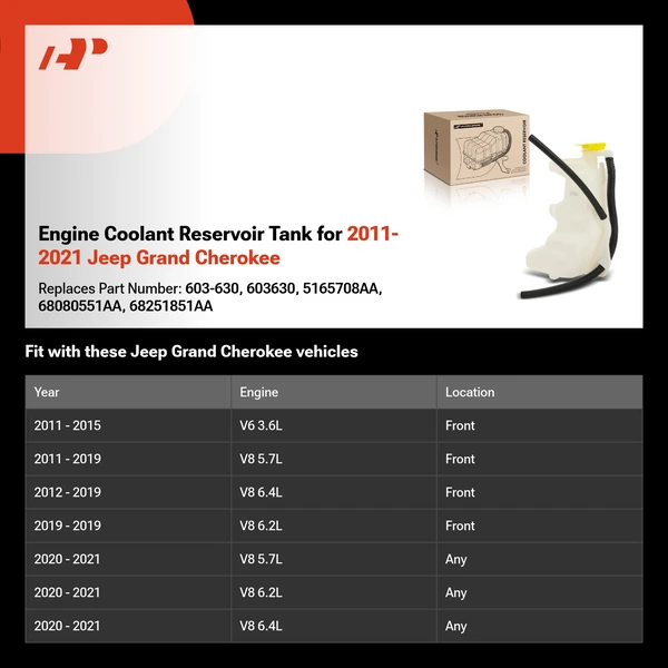Engine Coolant Reservoir Tank for 2011-2021 Jeep Grand Cherokee