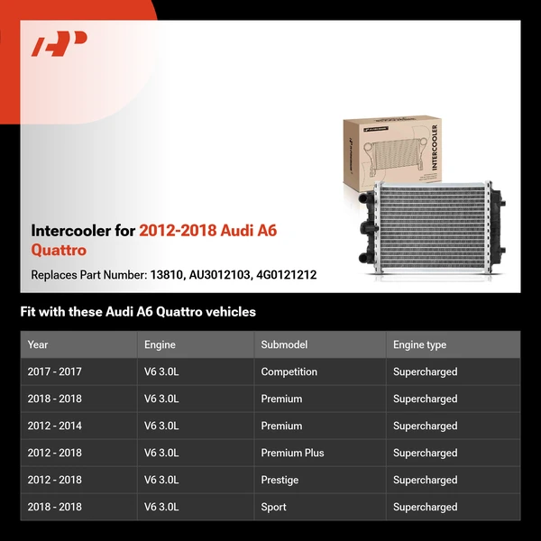 Intercooler for 2012-2018 Audi A6 Quattro