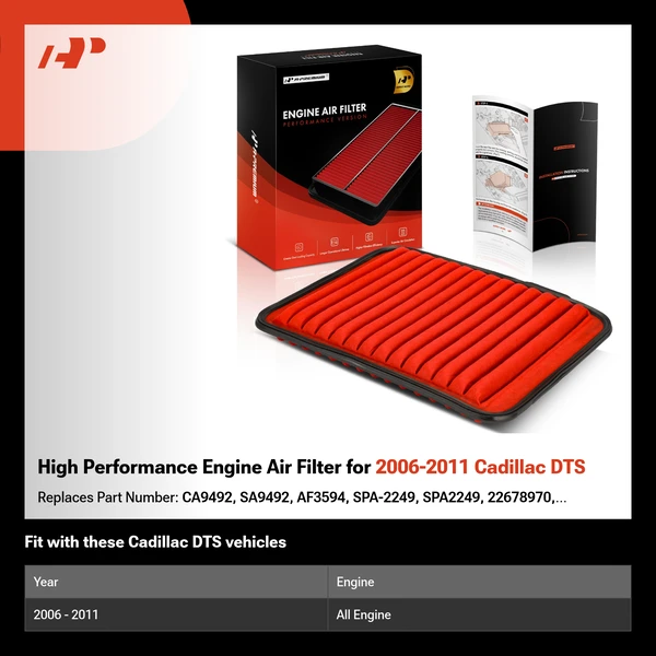 High Performance Engine Air Filter for 2006-2011 Cadillac DTS