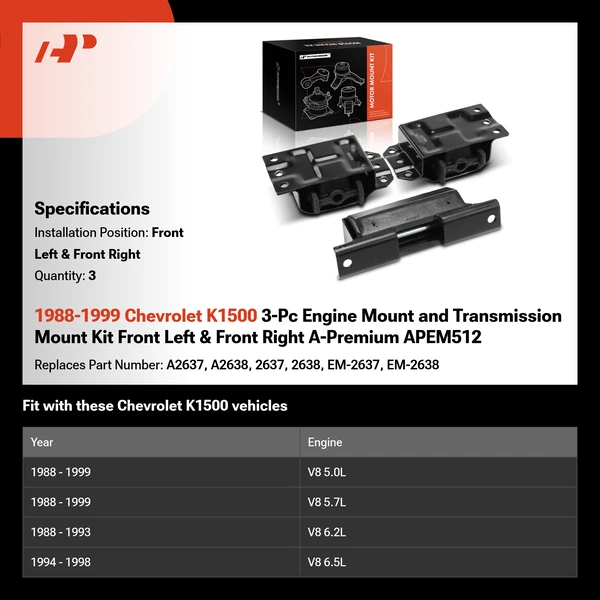 1988-1999 Chevrolet K1500 3-Pc Engine Mount and Transmission Mount Kit Front Left & Front Right A-Premium APEM512