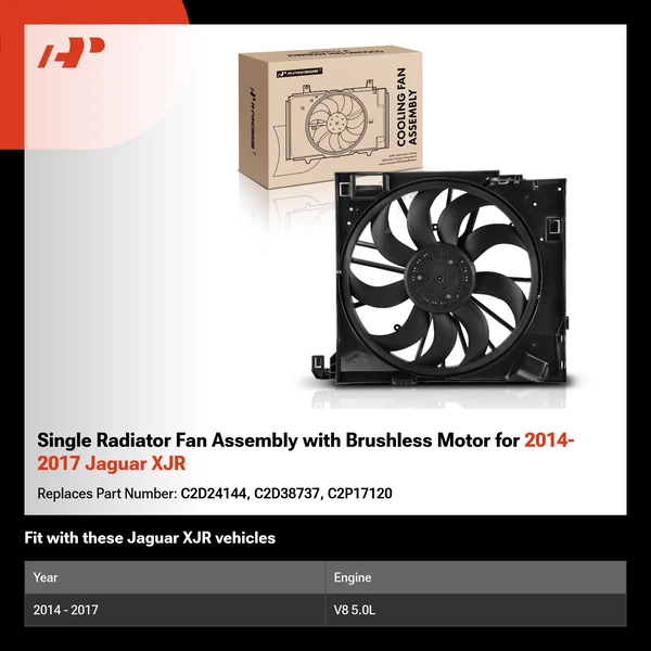 Single Radiator Fan Assembly with Brushless Motor for 2014-2017 Jaguar XJR