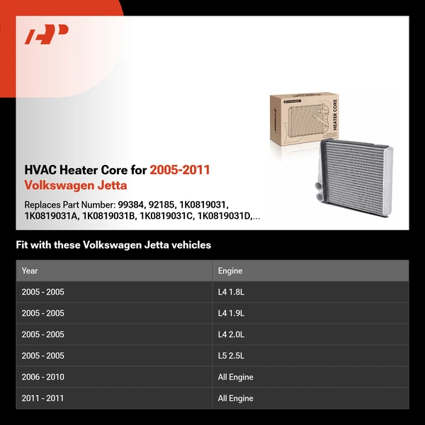 HVAC Heater Core for 2005-2011 Volkswagen Jetta