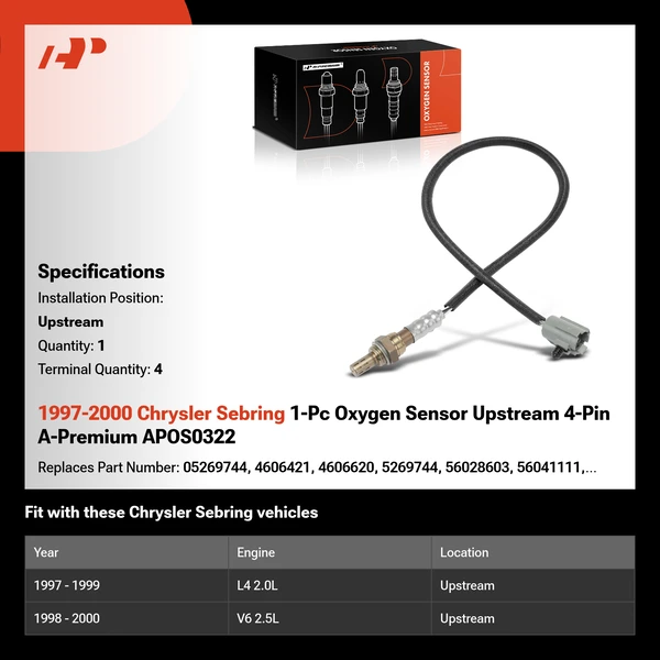 1997-2000 Chrysler Sebring 1-Pc Oxygen Sensor Upstream 4-Pin A-Premium APOS0322