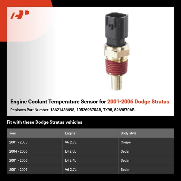 Engine Coolant Temperature Sensor for 2001-2006 Dodge Stratus