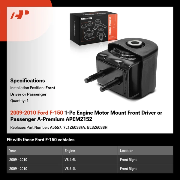 2009-2010 Ford F-150 1-Pc Engine Motor Mount Front Driver or Passenger A-Premium APEM2152