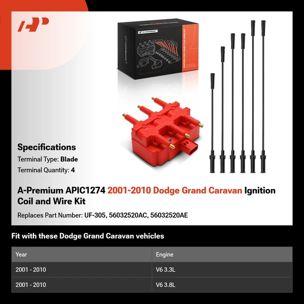 A-Premium APIC1274 2001-2010 Dodge Grand Caravan Ignition Coil and Wire Kit