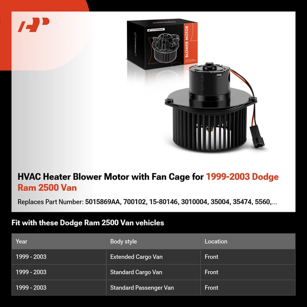 HVAC Heater Blower Motor with Fan Cage for 1999-2003 Dodge Ram 2500 Van