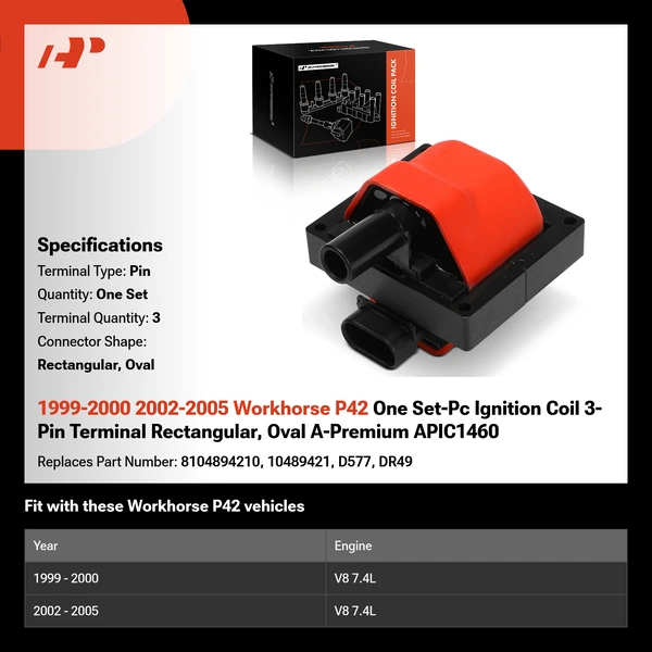 1999-2000 2002-2005 Workhorse P42 One Set-Pc Ignition Coil 3-Pin Terminal Rectangular, Oval A-Premium APIC1460