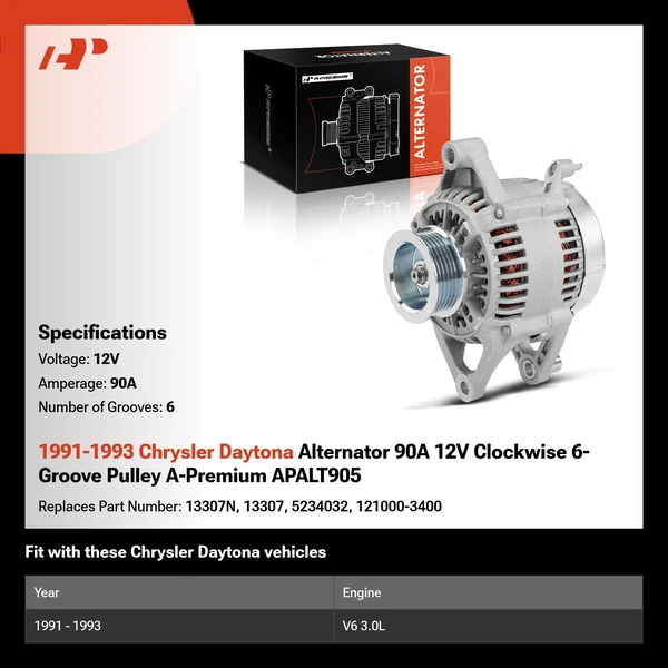 1991-1993 Chrysler Daytona Alternator 90A 12V Clockwise 6-Groove Pulley A-Premium APALT905