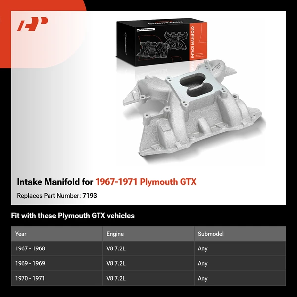 Intake Manifold for 1967-1971 Plymouth GTX