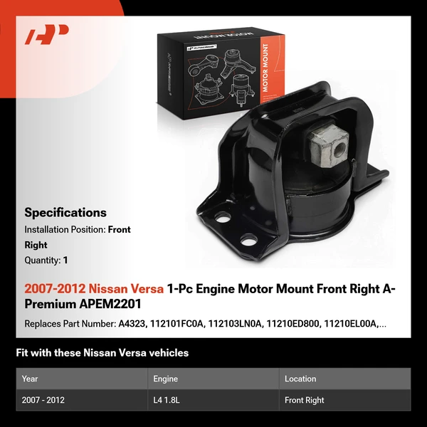 2007-2012 Nissan Versa 1-Pc Engine Motor Mount Front Right A-Premium APEM2201