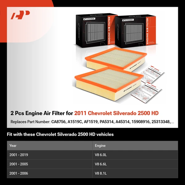 2 Pcs Engine Air Filter for 2011 Chevrolet Silverado 2500 HD