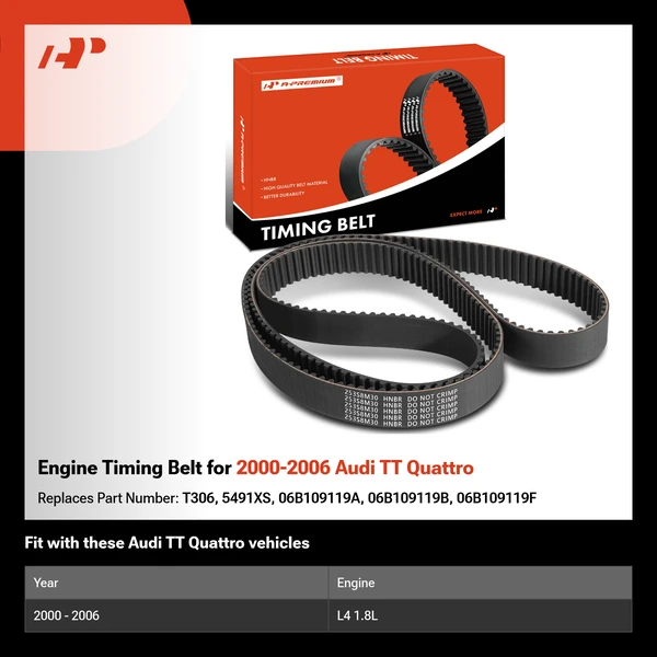 Engine Timing Belt for 2000-2006 Audi TT Quattro