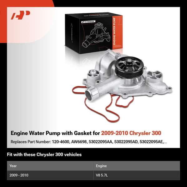 Engine Water Pump with Gasket for 2009-2010 Chrysler 300