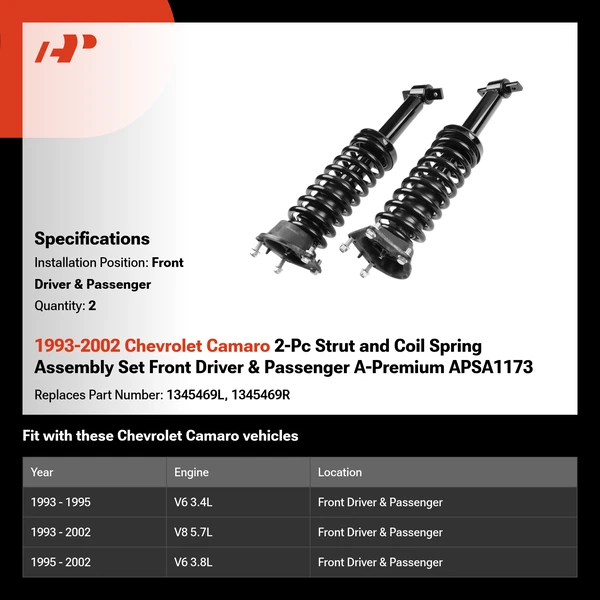1993-2002 Chevrolet Camaro 2-Pc Strut and Coil Spring Assembly Set Front Driver & Passenger A-Premium APSA1173