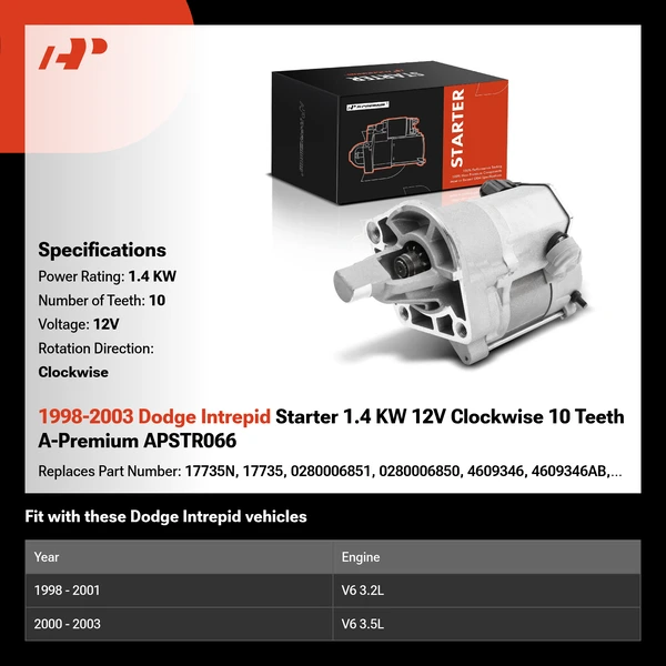 1998-2003 Dodge Intrepid Starter 1.4 KW 12V Clockwise 10 Teeth A-Premium APSTR066