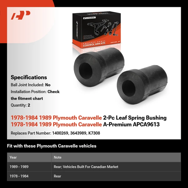 1978-1984 1989 Plymouth Caravelle 2-Pc Leaf Spring Bushing 1978-1984 1989 Plymouth Caravelle A-Premium APCA9613