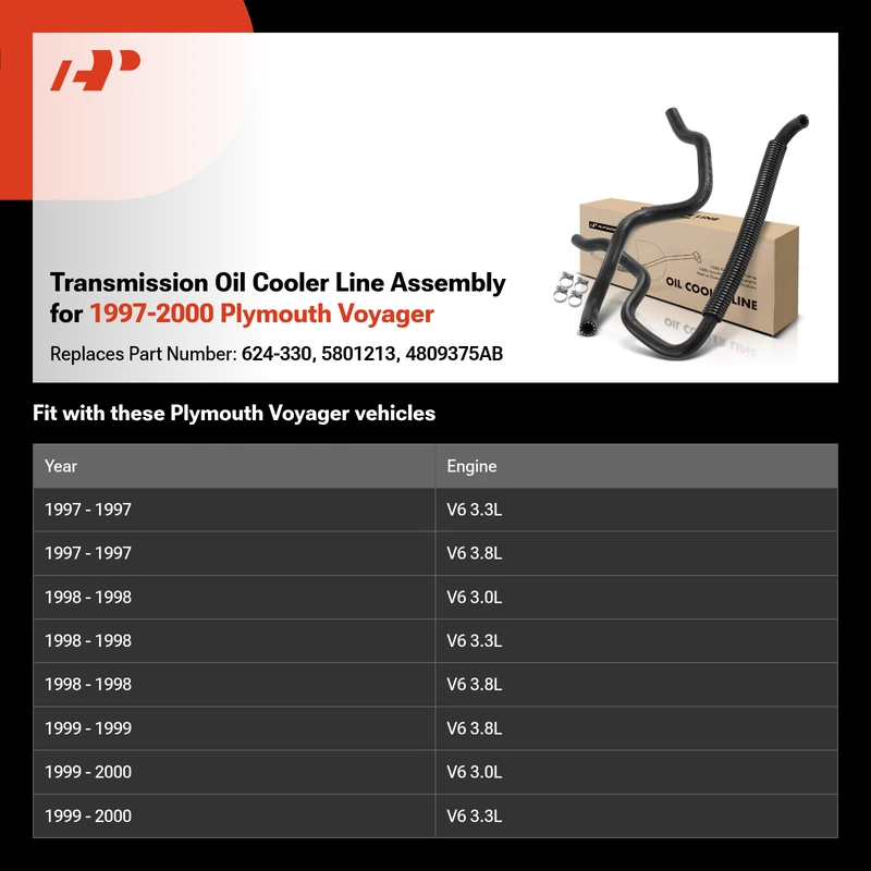 Transmission Oil Cooler Line Assembly for 1997-2000 Plymouth Voyager