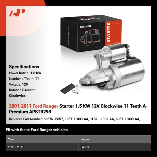 2001-2011 Ford Ranger Starter 1.5 KW 12V Clockwise 11 Teeth A-Premium APSTR298