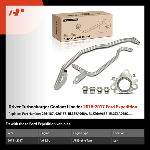 Driver Turbocharger Coolant Line for 2015-2017 Ford Expedition