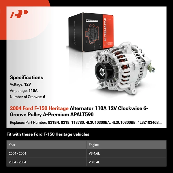 2004 Ford F-150 Heritage Alternator 110A 12V Clockwise 6-Groove Pulley A-Premium APALT590