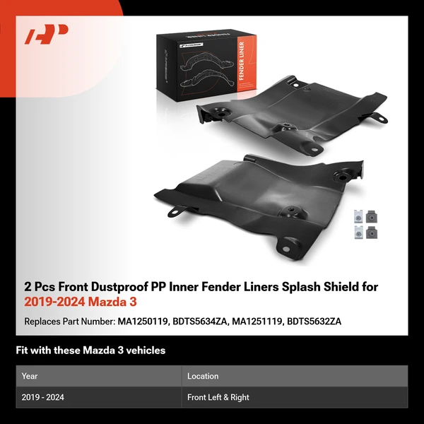 2 Pcs Front Dustproof PP Inner Fender Liners Splash Shield for 2019-2024 Mazda 3